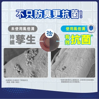 【日本風倍清】浴廁用抗菌消臭防臭劑/芳香劑6入組(清爽皂香/薄荷綠香/山谷微香-2入裝任選)