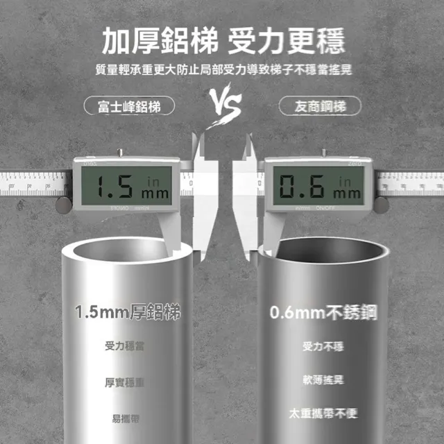 【w富士峰旗艦店】全鋁人字梯 六步 適用3.6m(人字梯 多功能梯 鋁合金梯 折疊梯 伸縮梯 升降梯 預購15天)