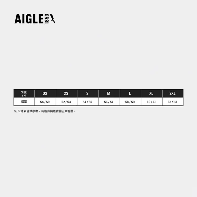 【AIGLE】GORE-TEX 防水棒球帽｜AG-FAB32A243 深灰綠(goretex 棒球帽 帽子 防水帽 鴨舌帽 老帽)