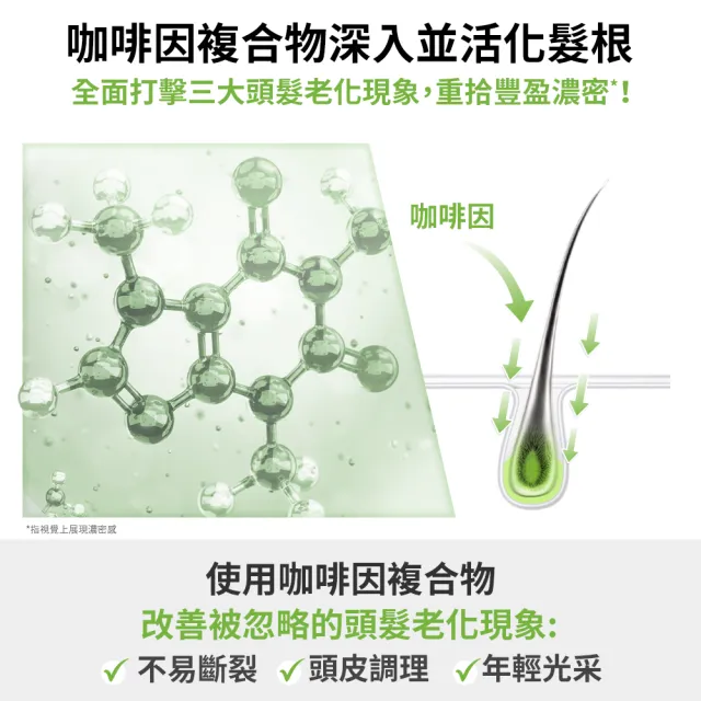 【Plantur 39】植物與咖啡因洗髮露250mlx2+植物與咖啡因頭髮液 200mlx1(細軟髮/染燙髮 任選二)