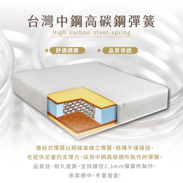 【IHouse】天絲防蟎護脊 冬夏兩用彈簧床墊(單大3.5尺/偏硬)