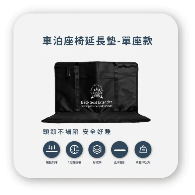 【PAMABE OUTDOOR】車泊座椅延長墊-單座款 52x75cm(延長墊/收納袋/車用平整床板/睡墊/露營/車泊)