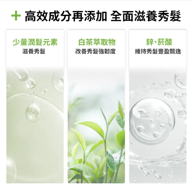 【Plantur 39】植物與咖啡因洗髮露250ml(染燙髮/細軟髮 任選)
