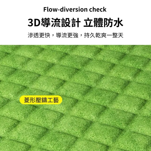 【Pet Universe 多寵宇宙】寵物尿布墊-特厚M-4包/組(寵物尿墊 尿布墊寵物 狗尿布墊 狗狗尿墊 狗狗尿布墊)