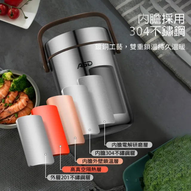 【ASD 愛仕達】不鏽鋼真空保溫提鍋(1.6L)