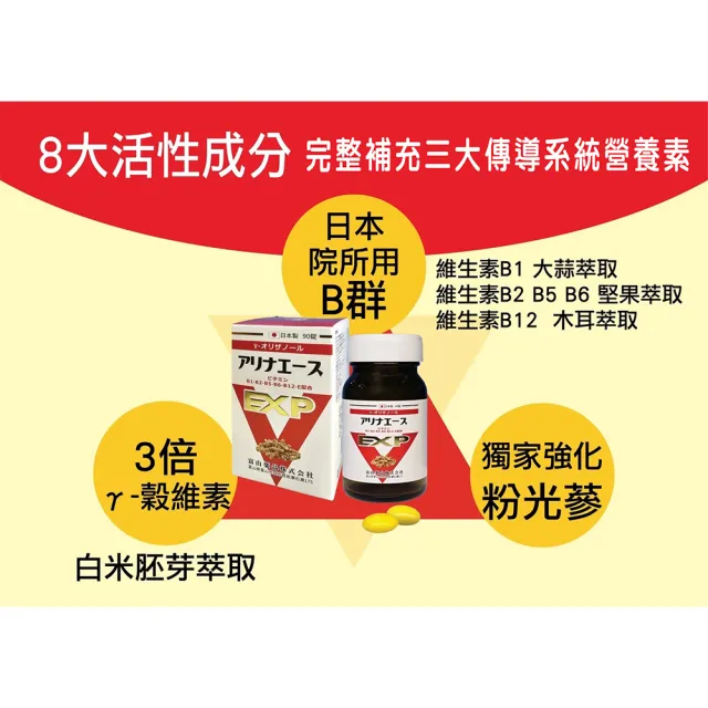 【富山藥品】富山安利命EX金強效錠 維他命B12(6盒加碼贈30錠x2盒（共600錠）)
