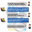 【ASUS 華碩】14吋i5輕薄16G筆電(VivoBook X1404VA/i5-1335U 十核心/16G/512G SSD/W11)