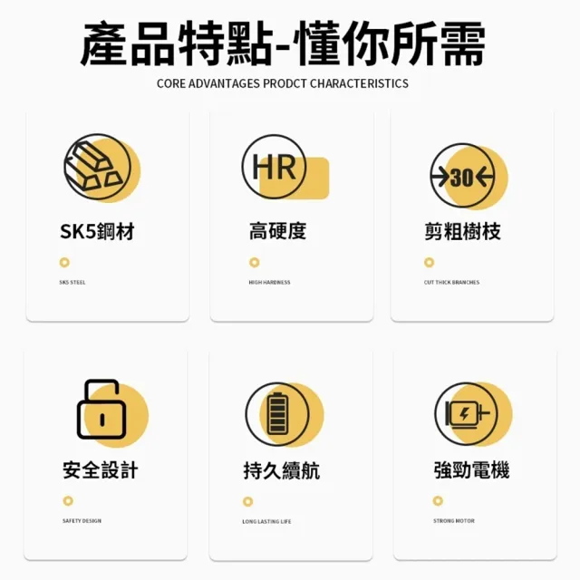 【Ogula 小倉】電動剪刀 鋒利刀頭 可剪銅管 三防機身 豪華無刷款（288VF一電+線充）(修枝剪/電剪/樹枝剪)