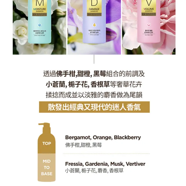 【ELASTINE】10倍修護洗髮/潤髮/護髮680ml(保濕修護/受損修護/彈力修護)