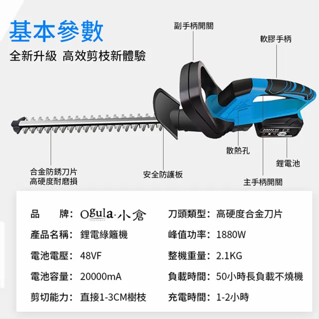 【Ogula 小倉】1880W綠籬機 無刷綠籬機 10000mAh一電(送刀片防護套手套護目鏡 藍色)
