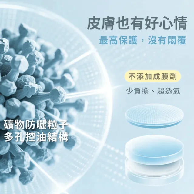 【BRIDGE 24/7 橋膚科】全物理機能防曬乳 50ml（潤色/臉部用）(海洋友善)
