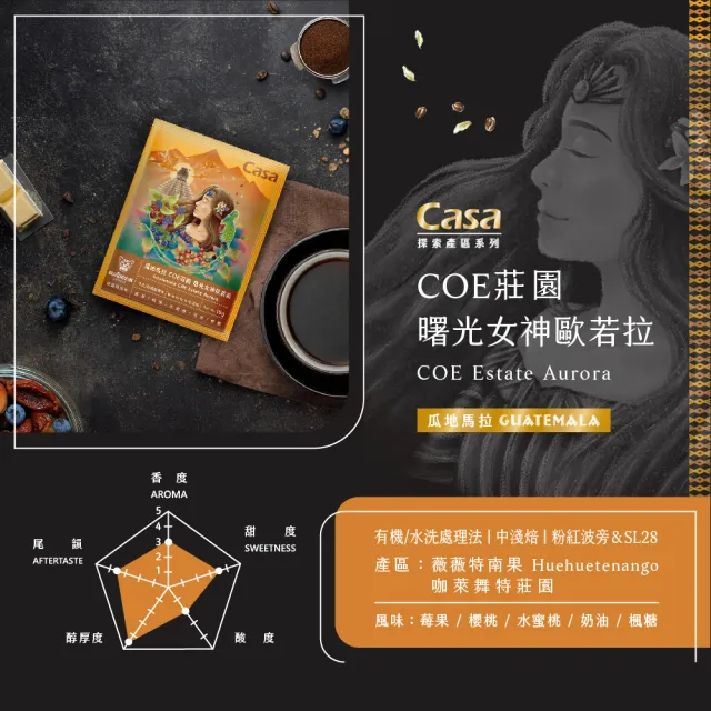 【Casa 卡薩】瓜地馬拉COE系列濾掛咖啡3盒組(10gx10入/盒;3種風味任選)