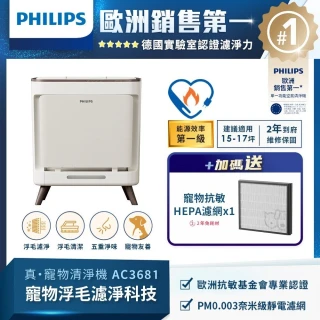 【Philips 飛利浦】毛小奈抗敏寵物清淨機 適用15-17坪(AC3681/80)