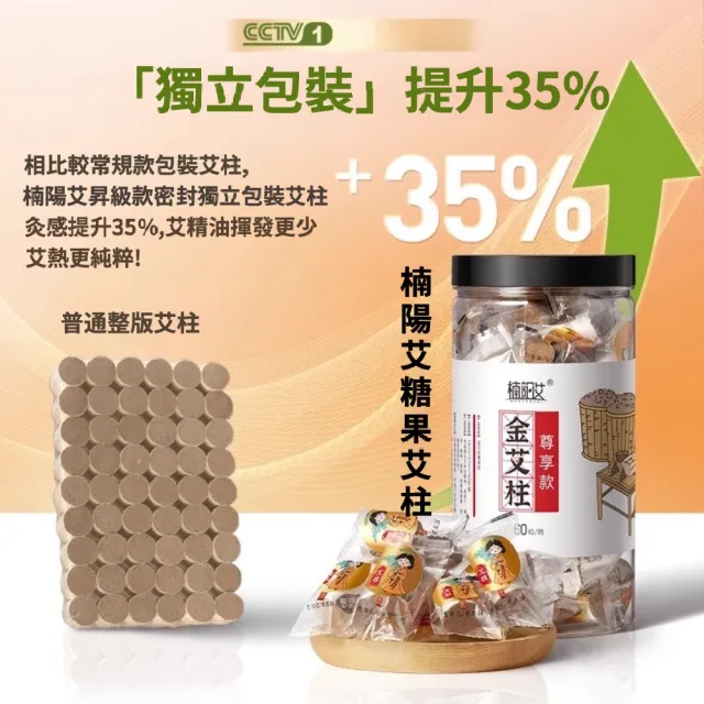 【楠陽艾】糖果陳年金艾柱尊享款1.8*2.7cm*60粒(艾灸柱 艾柱 無煙艾柱 無煙艾灸)
