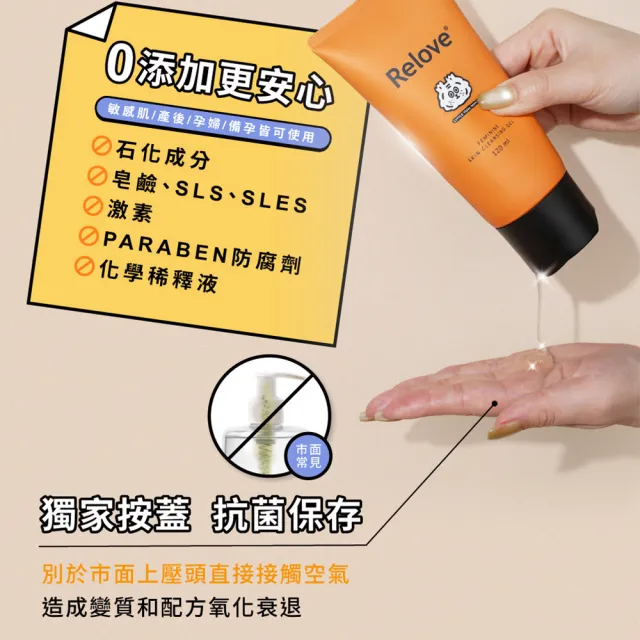 【Relove】胺基酸私密潔淨凝露120ml-限量聯名款(小虎/啾啾妹/煎妮花/PLAY BOY私密處清潔 涼感潔淨)