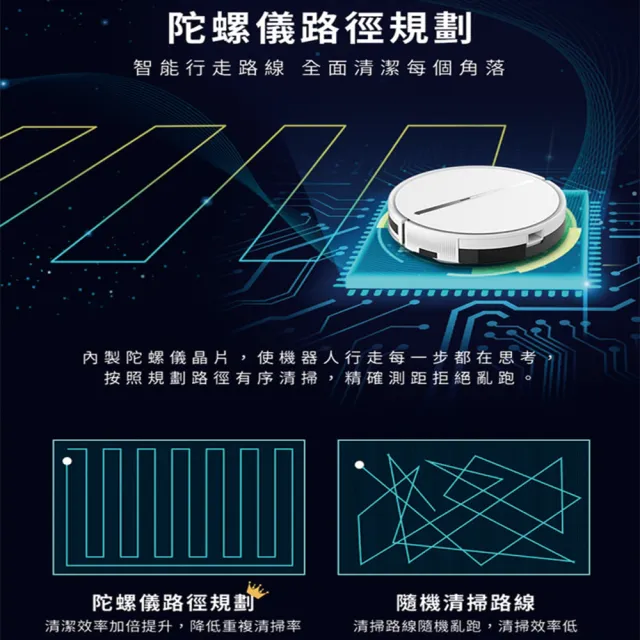 【HERAN 禾聯】智慧聯網路徑規劃 掃拖掃地機器人-HVR-03STT5W 純淨白(momo獨家)