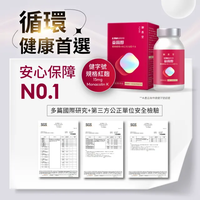 【御熹堂】益固醇 紅麴納豆Q10-3入組(一入60顆、足量配方、維生素B1幫助維持心臟的正常功能)