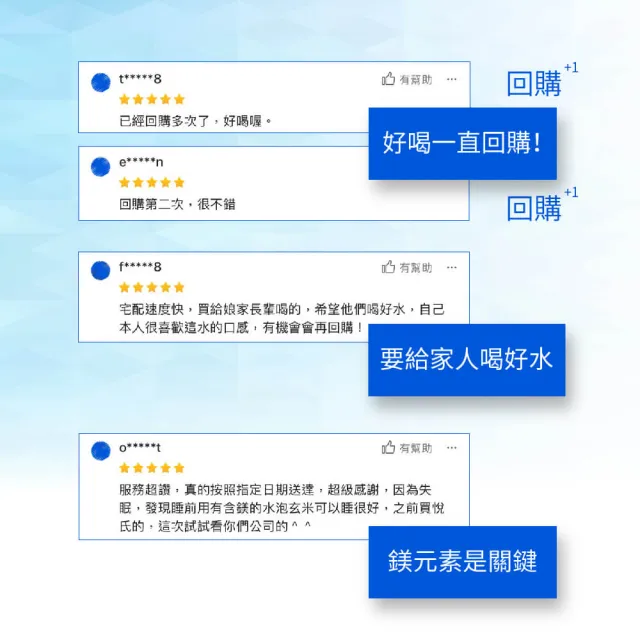 【光隆海洋生技】水渼鎂百分之百太平洋海洋深層水1500mlx3箱(共36入；官方直營)