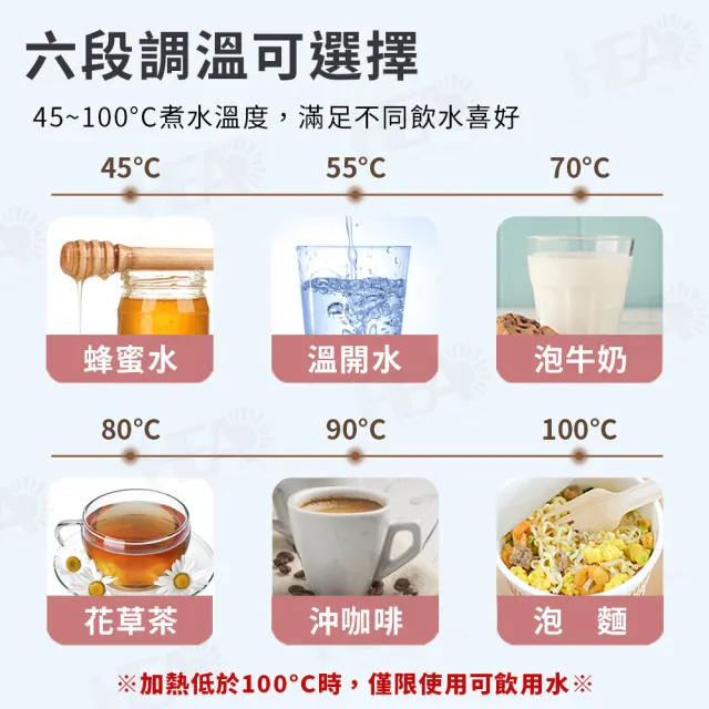 【FURIMORI 富力森】316不鏽鋼450ml國際電壓旅行電熱水杯保溫杯快煮杯(FU-K176)