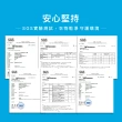 【台隆手創館】5包組 角度學植萃高效洗衣膠囊/洗衣球-小蒼蘭香 ANGLE METHODS(30入*5包 共150顆)