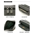 【Kinloch Anderson 金安德森】Ternence 小款拉鍊側背包(鐵灰)