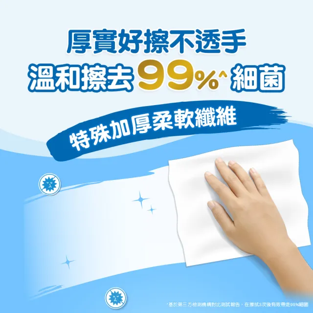 【HUGGIES 好奇】純水嬰兒濕巾厚型 80抽x10包/箱