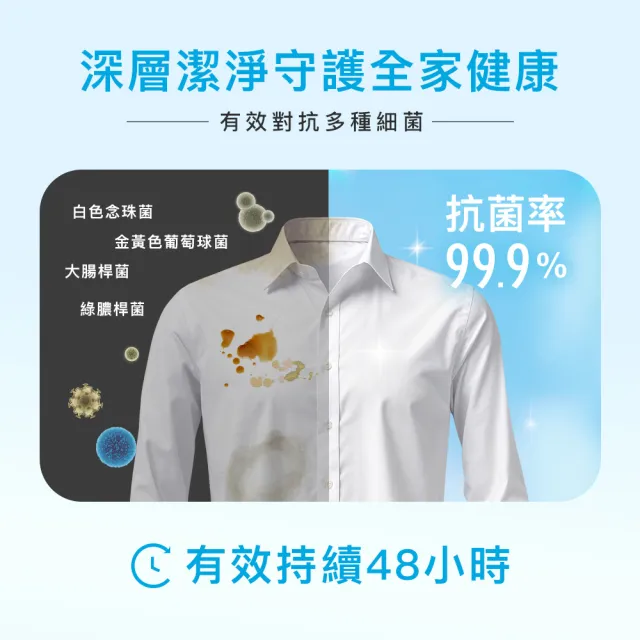 【台隆手創館】角度學植萃高效洗衣膠囊/洗衣球-小蒼蘭香 ANGLE METHODS-5g*30入裝(小蒼蘭香/薰衣草香)