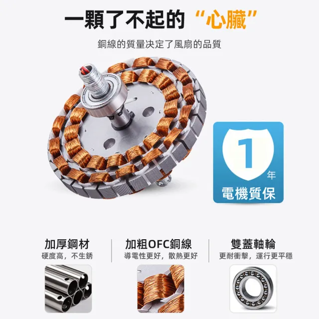 【XINGMU 興沐】58公分負離子空氣循環扇燈隱形吊扇燈(靜音扇葉/亞克力燈罩/純銅電機)