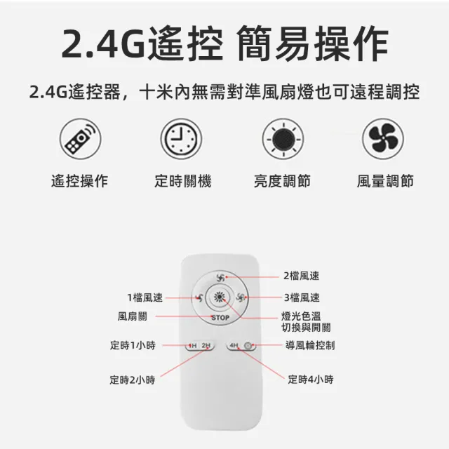 【XINGMU 興沐】58公分負離子空氣循環扇燈隱形吊扇燈(靜音扇葉/亞克力燈罩/純銅電機)