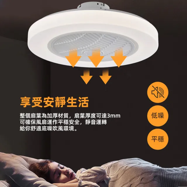 【XINGMU 興沐】58公分負離子空氣循環扇燈隱形吊扇燈(靜音扇葉/亞克力燈罩/純銅電機)