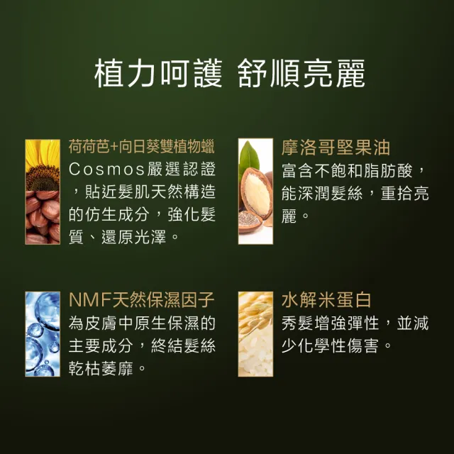 【Fees BEAUTE法緻】深潤修復護髮膜200ml