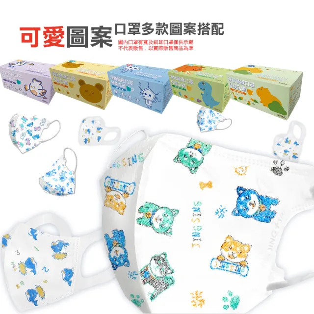 【淨新】3D醫療級兒童/寬耳口罩4盒組(200入/3D立體兒童/3D立體幼幼/防護醫療級/防飛沫/灰塵)