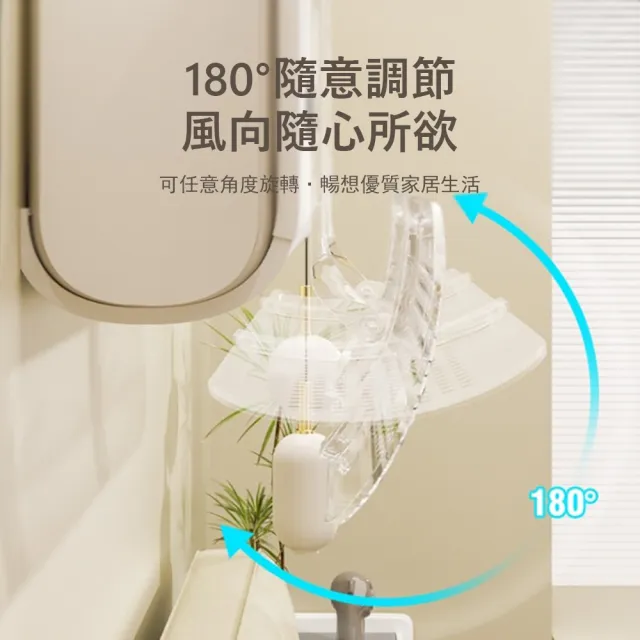 【Kyhome】透明伸縮式空調冷氣擋風板 180°調節 防直吹 冷氣導風板 出風口導風罩