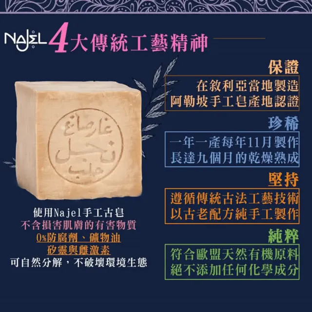 【NAJEL】阿勒坡手工古皂香皂多件組(月桂油12%原味玫瑰橙花茉莉橙花木質)