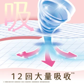 【妙而舒】極透舒膚黏貼型 NB單包(NB 42片)