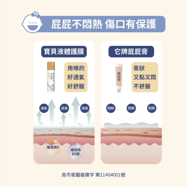【TAICEND 泰陞】寶貝液體護膜(100ml 屁屁噴)