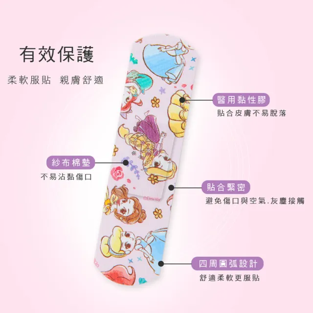 【ONEDER 旺達】20片X2盒-迪士尼OK繃 漫威舒適貼繃(正版授權/台灣製造/居家護理)