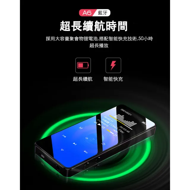 【宅造印象】學生必備 藍牙MP3 MP4音樂播放器 內建16G記憶卡(觸控螢幕隨身聽)