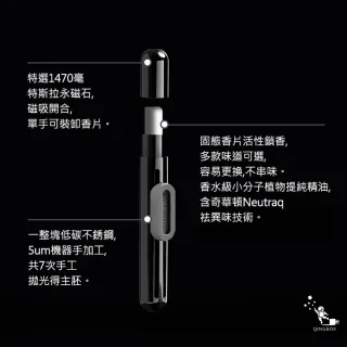 【Daily Lab】小金條系列特斯拉車載香氛DLCX3014(適配Tesla Model 3 或 Model Y 雙支套裝組)