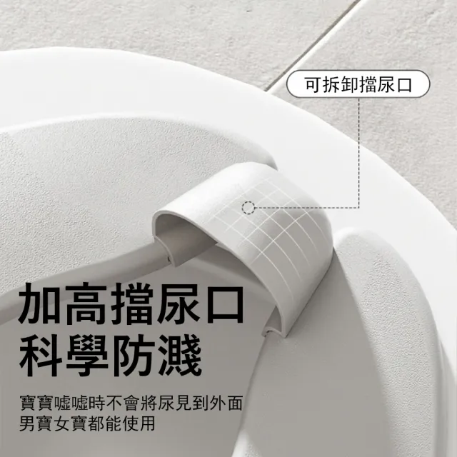 【Jonyer】兒童折疊馬桶坐便器 便攜馬桶坐便圈 外出寶寶如廁輔助坐墊 兒童學習坐便器