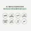 【ROOTON 官方直營】甦活植萃洗髮超值組-洗髮精500ml+洗髮精補充包500mlx2入+洗護髮旅行組x2入