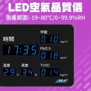【智殿】電子溫濕度計 空氣品質儀 工業報警濕度表 測甲醛 LED溫溼度計(溫濕度計 PM2.5 165-LEDC5)