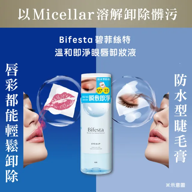 【Bifesta 碧菲絲特】溫和即淨眼唇卸妝液145ml(超值3入組)