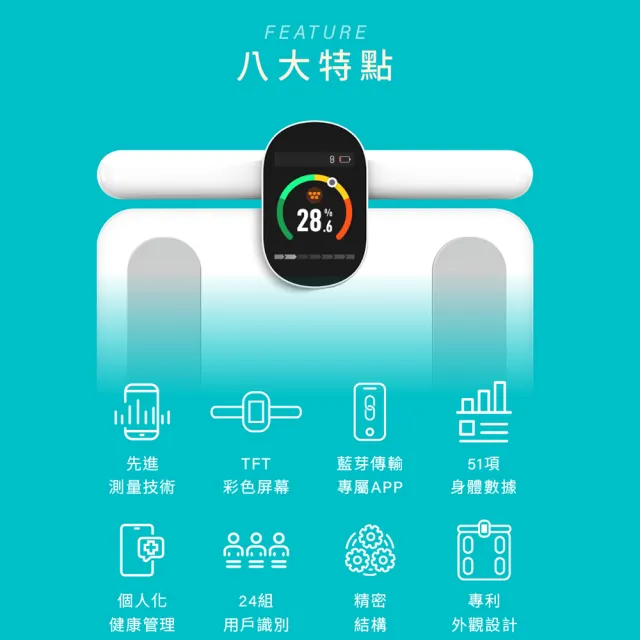 【輝葉良品】八電極智能體脂計 HYG-P100(體重機 體脂機 體脂肪 APP監測)
