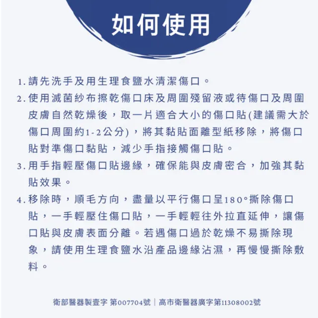 【TAICEND 泰陞】傷口貼_人工皮(15X15-5片/盒-滅菌)