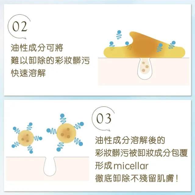 【Bifesta 碧菲絲特】溫和即淨眼唇卸妝液145ml