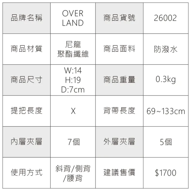 【OverLand】美式十字軍 - 素面機能附掛勾腰包/隨身包/斜背包-中/M(26002)