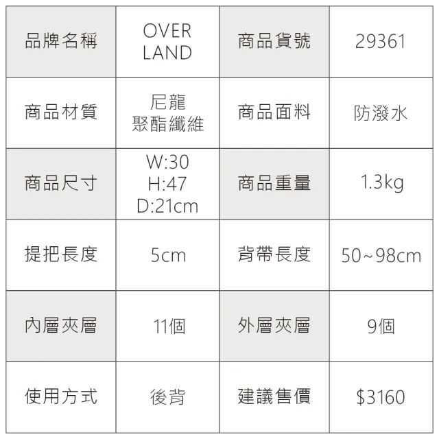【OverLand】美式十字軍 - 素面造型機能筆電大容量後背包(29361)