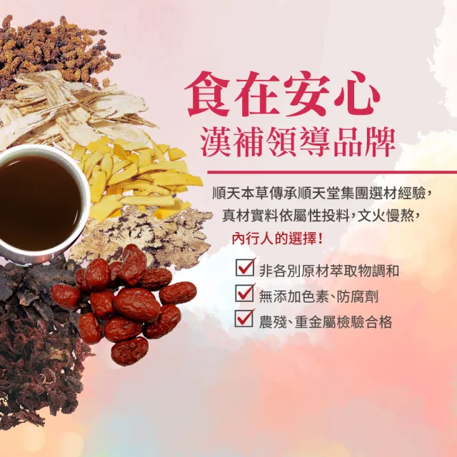 【順天本草】櫻桃四物飲24瓶組(6瓶/盒X4盒 滋補養顏、紅潤好氣色)