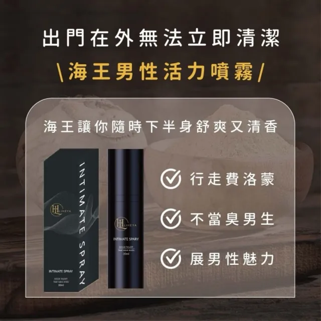 【LIHEYA 黎禾雅】海王熱浪情慾活力噴霧 兩入組(男士私密噴霧 瑪卡 大麻籽 龍血樹)